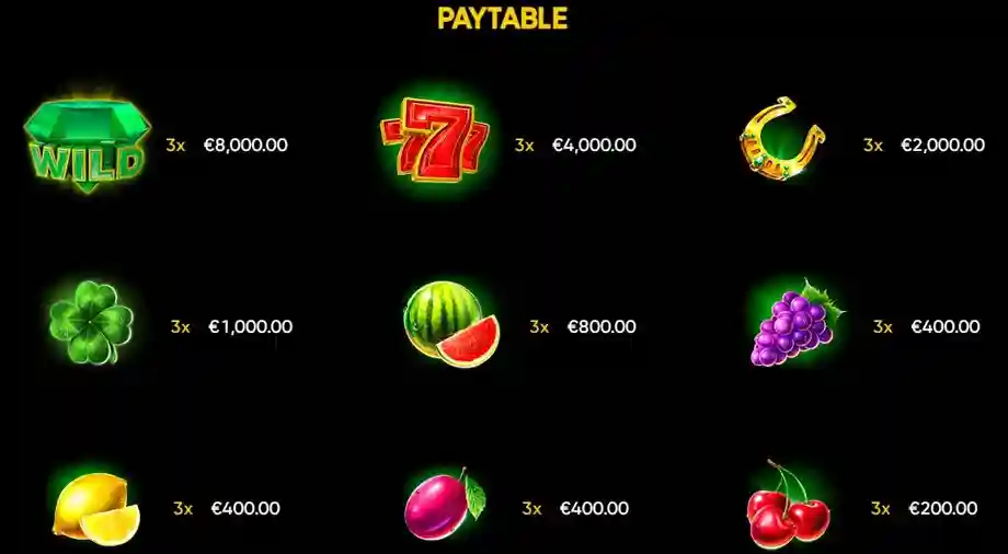 Paytable